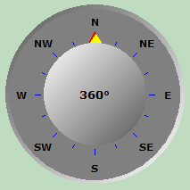 Wind Compass